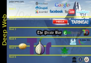 Darknet hidden wiki вход на гидру браузер тор скачать на русском на компьютер hudra