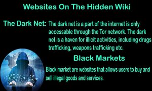 Cybercrime Websites