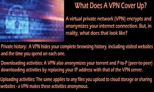 What Does A VPN Cover Up