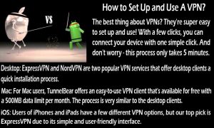 How to Set Up and Use A VPN