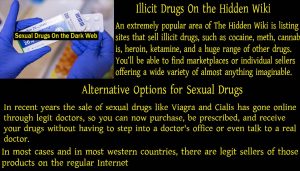 Alternative Options for Sexual Drugs