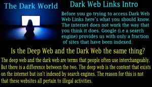 Is the deep web and the dark web the same thing