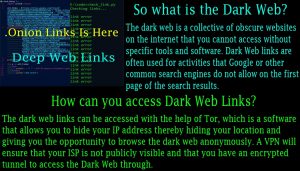 How can you access Dark Web Links