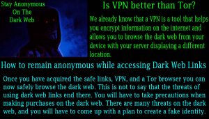 How to remain anonymous while accessing dark web links