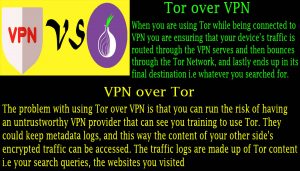 VPN over Tor