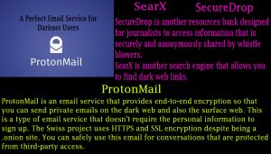 ProtonMail