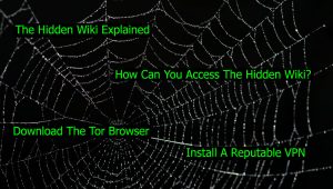 How Can You Access The Hidden Wiki?