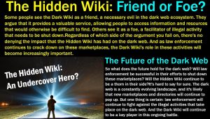 The Future of the Dark Web