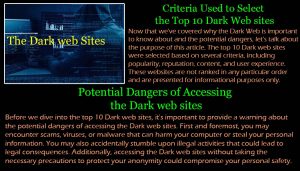 Potential Dangers of Accessing the Dark web sites