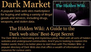 The Hidden Wiki- A Guide to the Dark web sites’ Best-Kept Secret