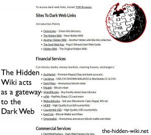 The Hidden Wiki acts as a gateway to the Dark Web